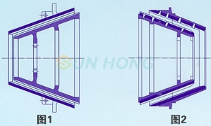Tấm tinh chế hình nón