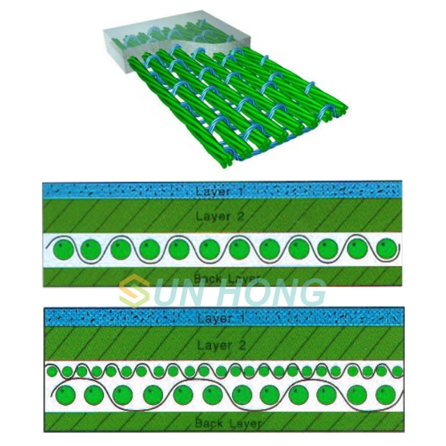 Nhà vệ sinh tốc độ cao mô hình lưỡi liềm trước máy ép giấy báo chí