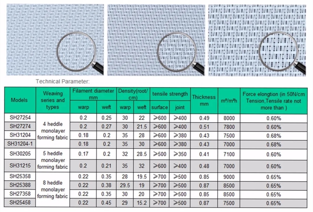 Một lớp-hình dạng-polyester-for-for-cỗ máy-cỗ máy