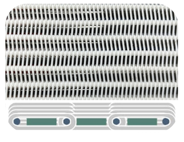 dây lọc máy lọc xoắn ốc