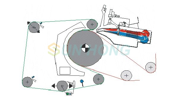 Máy làm bằng giấy giấy