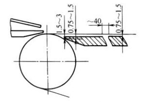 Bảng h&igrave;nh th&agrave;nh