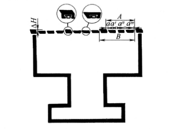 hộp h&uacute;t ướt