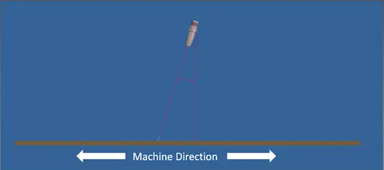 v&ograve;i phun cắt