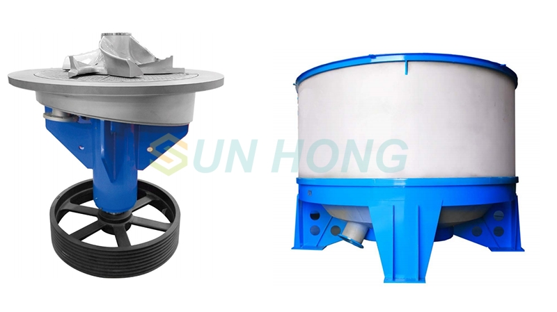 Bạo kết hợp giữa