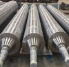 Hướng dẫn cuộn cho máy giấy