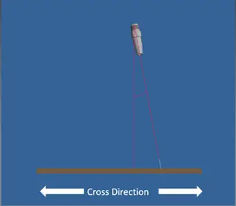 v&ograve;i phun cắt