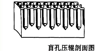 Bạn Có Biết Chức Năng Của Máy In Giấy